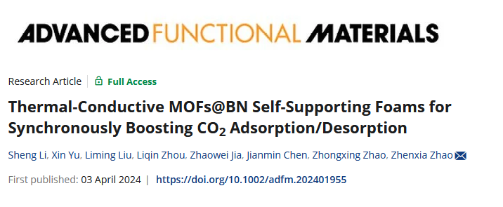 金莎js9999777的网址赵祯霞团队在高效热脱附MOFs泡沫构筑及其对CO2吸脱附性能同步强化研究方面取得突破